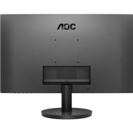Aoc 27