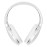 Baseus D02 Pro Beyaz NGTD010302 Kulak Üstü Bluetooth Kulaklık  (40mm Full Range Audio Unit)