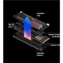 Samsung 2TB w-Heatsink MZ-V9P2T0CW 2TB 7450-6900MB-s RGB PCIe NVMe M.2 SSD Disk