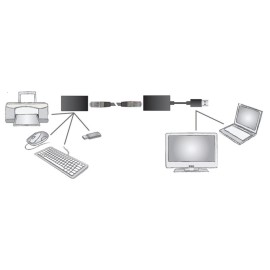 Digitus DA-70141 USB 2.0 Mesafe Uzatma Cihazı, CAT 6-6A-7 