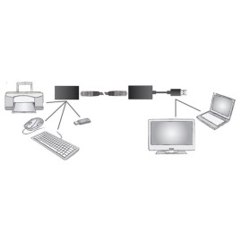 Digitus DA-70141 USB 2.0 Mesafe Uzatma Cihazı, CAT 6-6A-7 