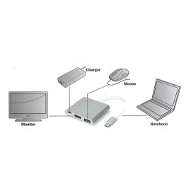 Digitus DA-70838 USB 3.0 (USB Tip C)  -  HDMI Grafik AdaptörüUSB 3.0 HubGiriş: 1 x USB Tip C erkek 