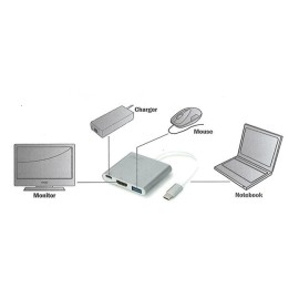 Digitus DA-70838 USB 3.0 (USB Tip C)  -  HDMI Grafik AdaptörüUSB 3.0 HubGiriş: 1 x USB Tip C erkek 